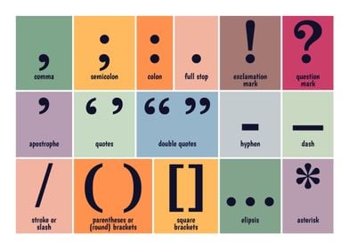 punctuation chart printable