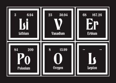 Black Periodic Table-preview-0