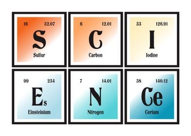 Color Periodic Table-preview-0