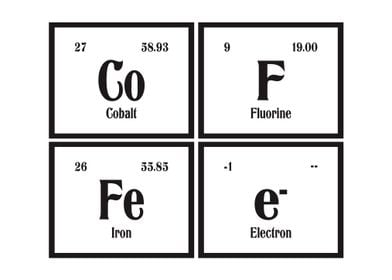 White Periodic Table-preview-2