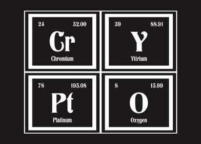 Black Periodic Table-preview-2