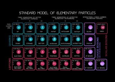 Diagrams-preview-0