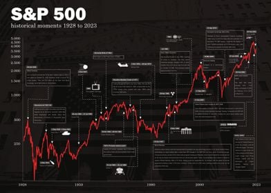 Stock Market-preview-2