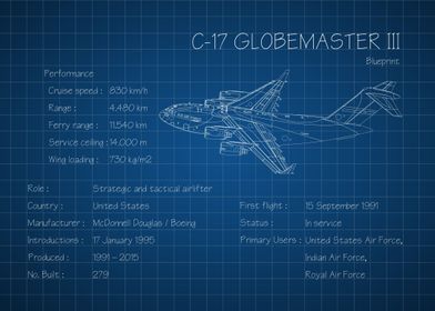 Aviation Blueprint-preview-1