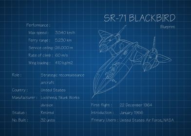 Aviation Blueprint-preview-0