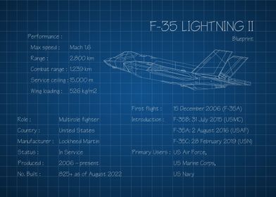 Aviation Blueprint-preview-2