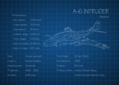 Aviation Blueprint-preview-0