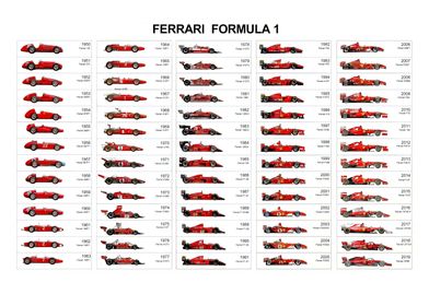 Ferrari Cars-preview-2