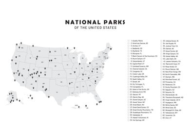 National Park Checklist-preview-1