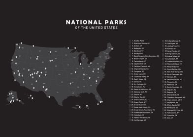 National Park Checklist-preview-2