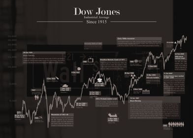 Stock Market-preview-3