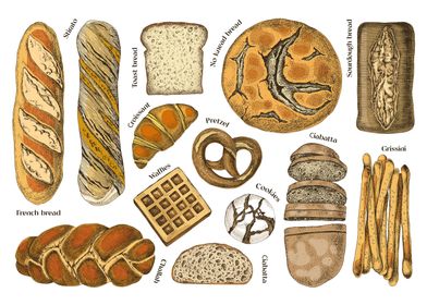 Vintage Food-preview-2