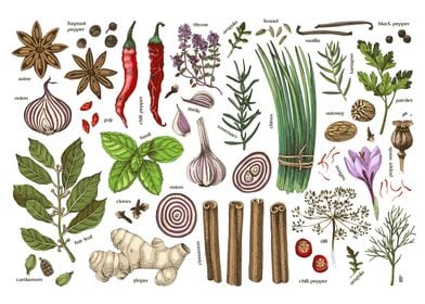 Vintage Food-preview-1