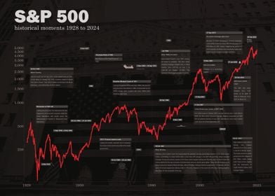 Stock Market-preview-2