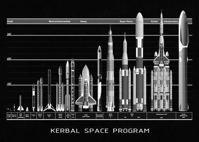 Spacecrafts Blueprint-preview-2