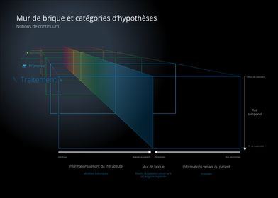Infographies En Francais-preview-0