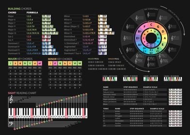 Music Theory-preview-1