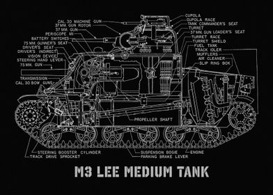 Ww2 Tank Diagrams-preview-2