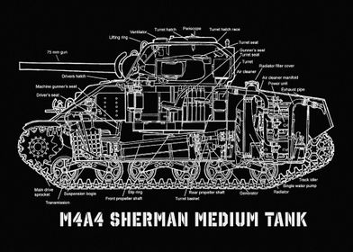 Ww2 Tank Diagrams-preview-0