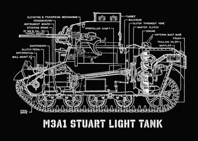 Ww2 Tank Diagrams-preview-3