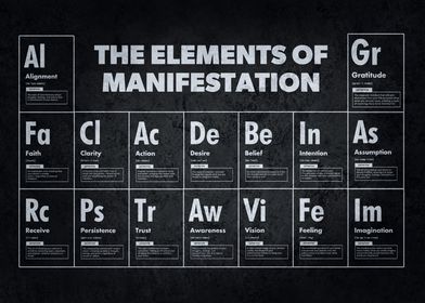 Elements Of Manifestation-preview-2