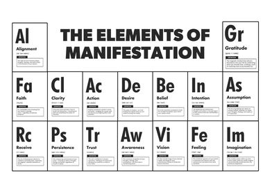 Elements Of Manifestation-preview-0