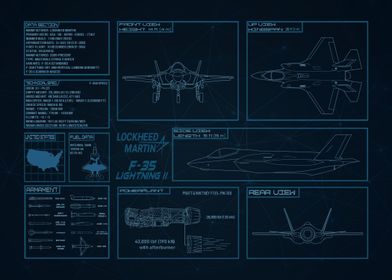 Aircrafts Blueprint 4-preview-0