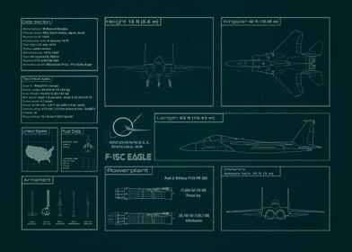 Aircrafts Blueprint 2-preview-3