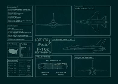 Aircrafts Blueprint 2-preview-2