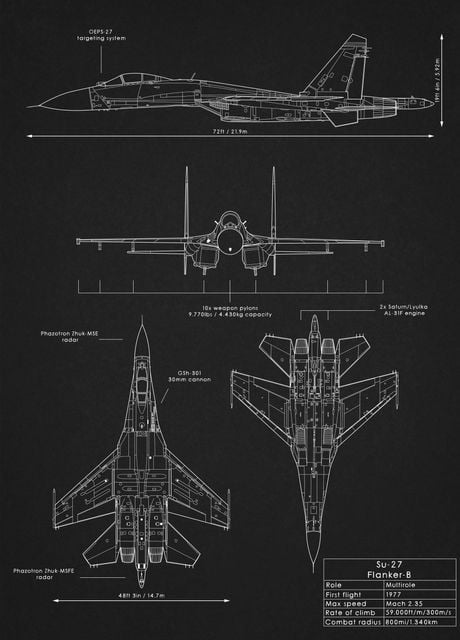 'Su-27 Flanker Blueprint' Poster by Iwoko | Displate