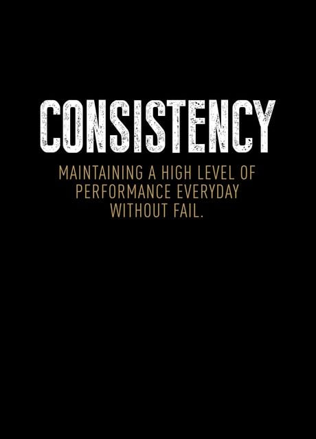 'Consistency Motivation' Poster by Pong Lizardo | Displate