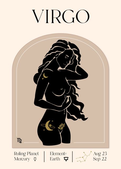 Virgo Zodiac Sign Poster By DkDesign Displate