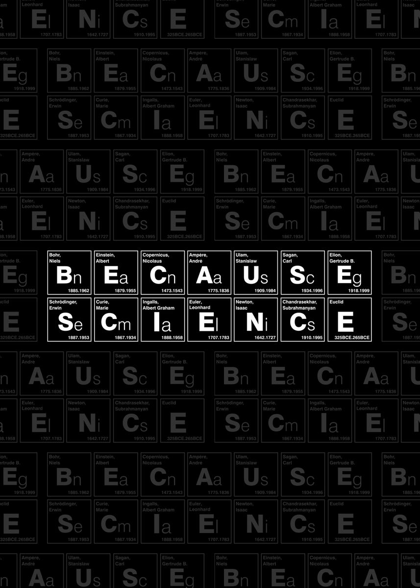 'BECAUSE SCIENCE Features 14 notable names in science hi ... ' Poster ...