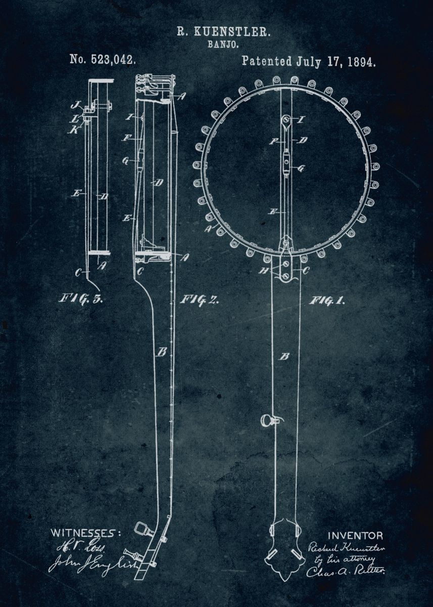 'No028 1894 Banjo Inventor Richard Kuenstler' Poster by Xavier