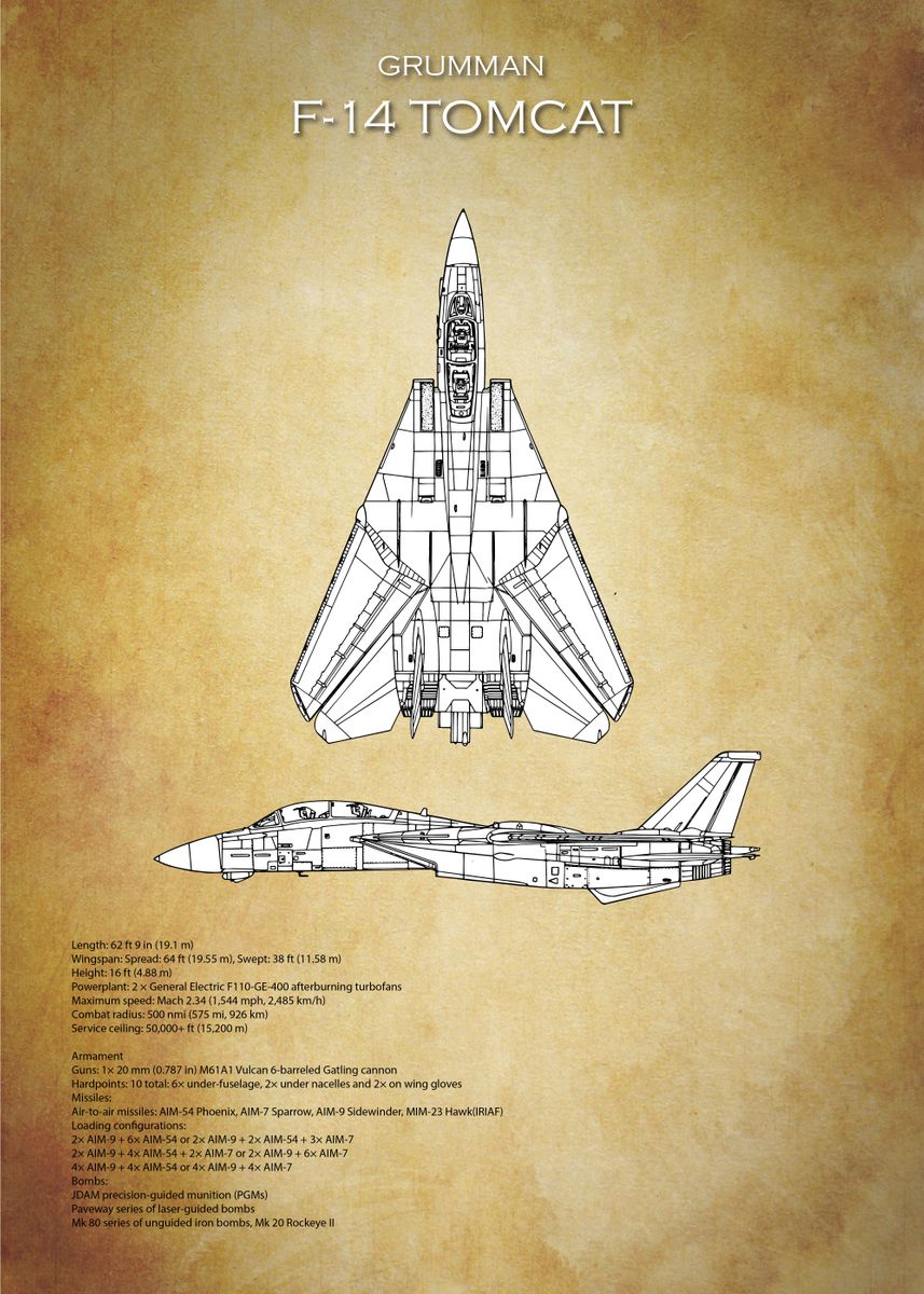 Grumman F 14 Tomcat Blueprint Poster By Airpower Art Displate