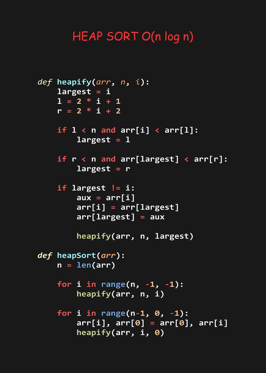 'Most Popular Algorithms Serie in Python - Nº 3' Poster, picture, metal ...