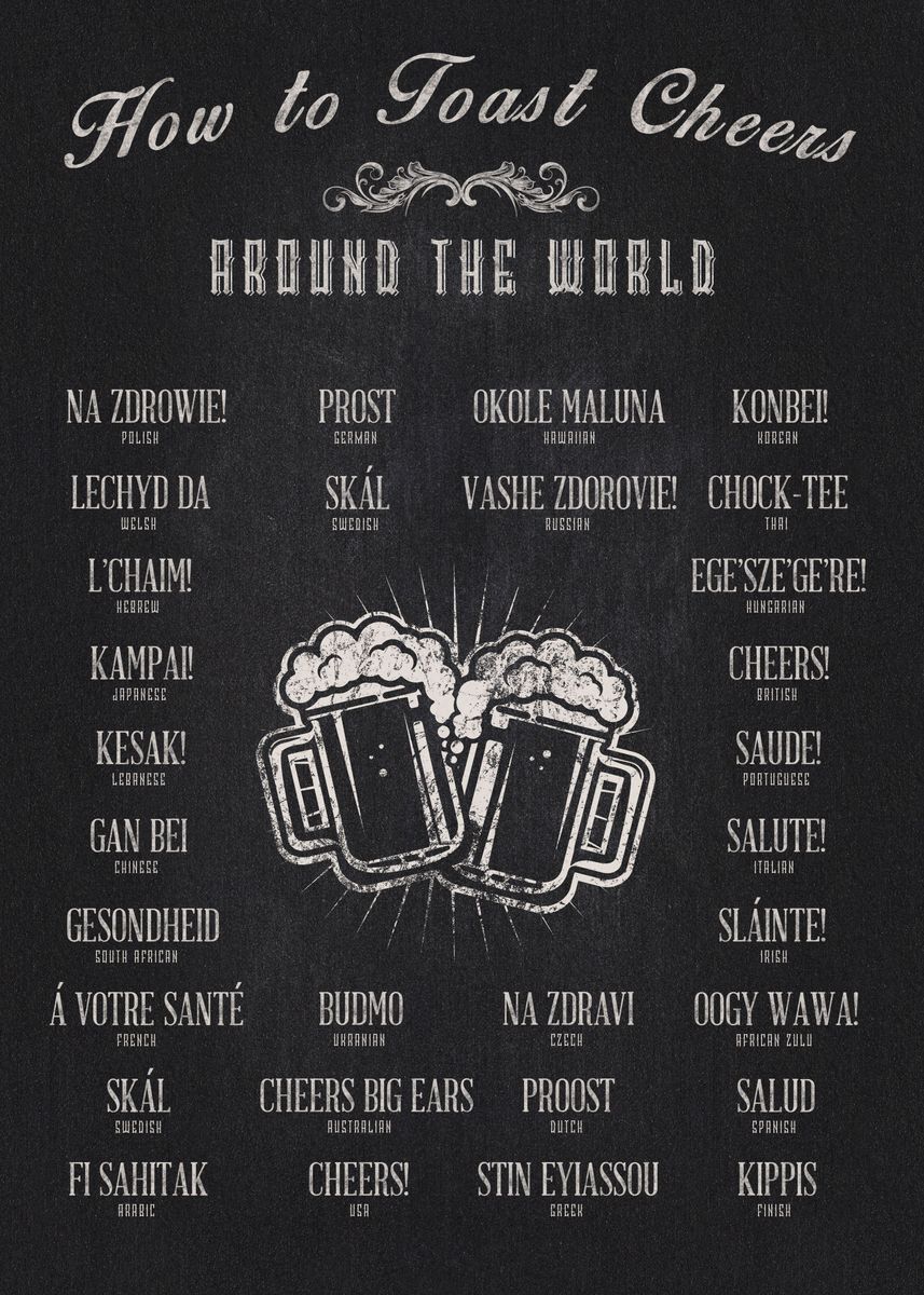 'How to Toast Cheers Around The World' Poster, picture, metal print