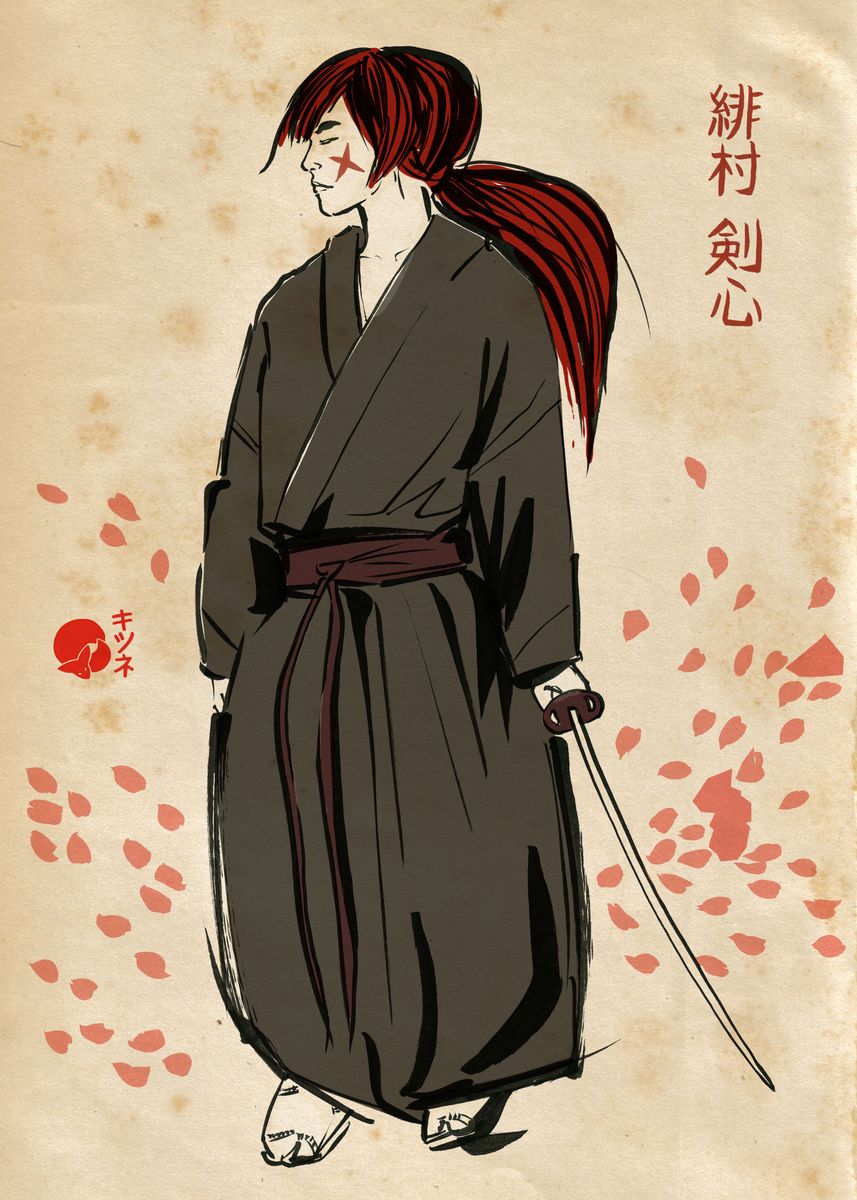 Kenshin Wall Art 