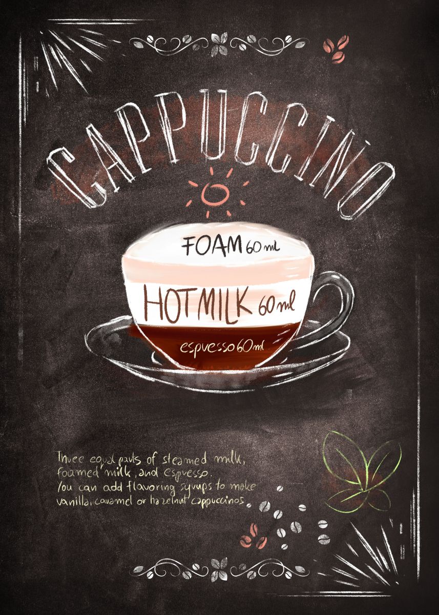 'Cappuccino' Poster by Mr Jackpots | Displate