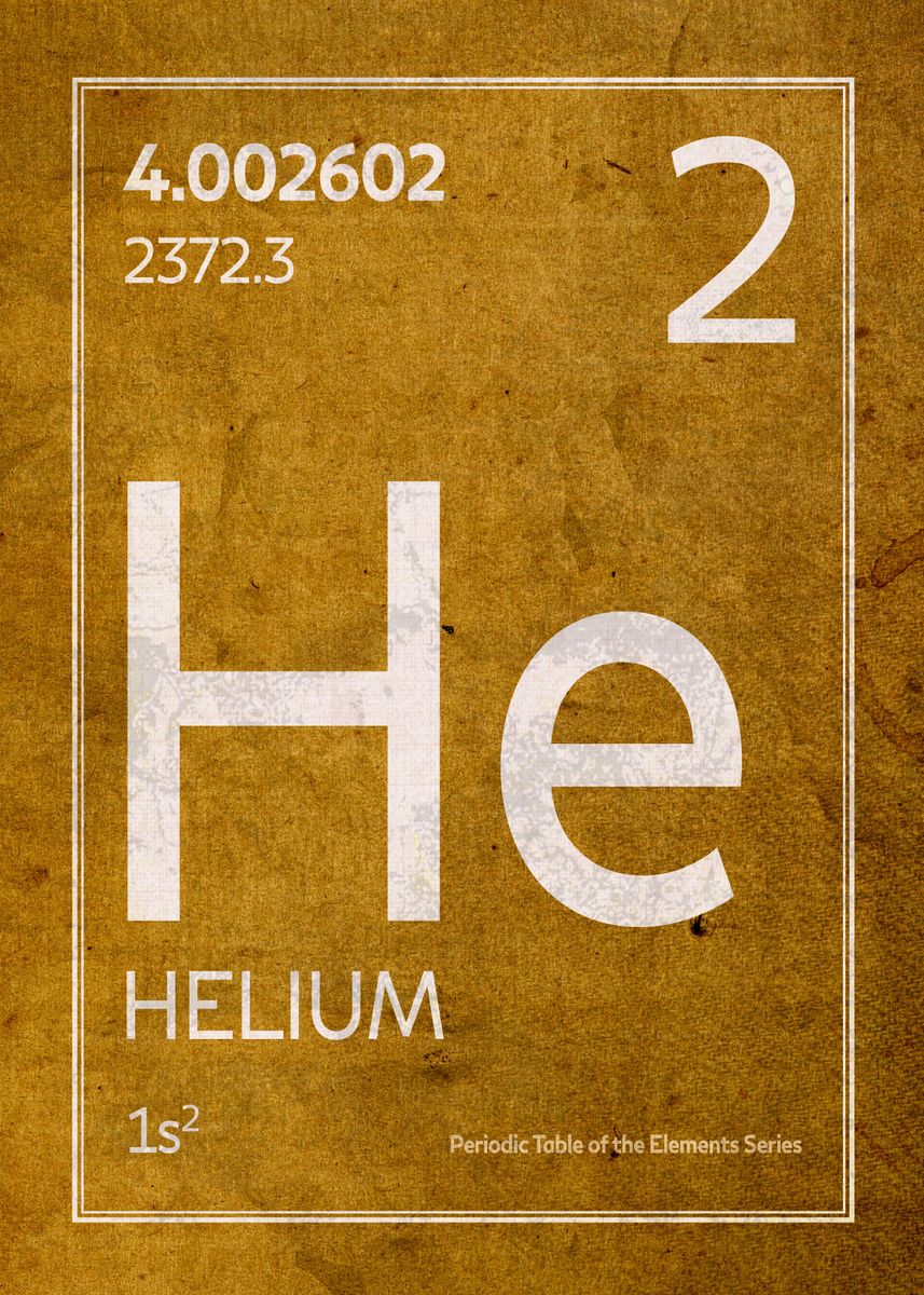 Helium Element Patent Poster By Design Turnpike Displate