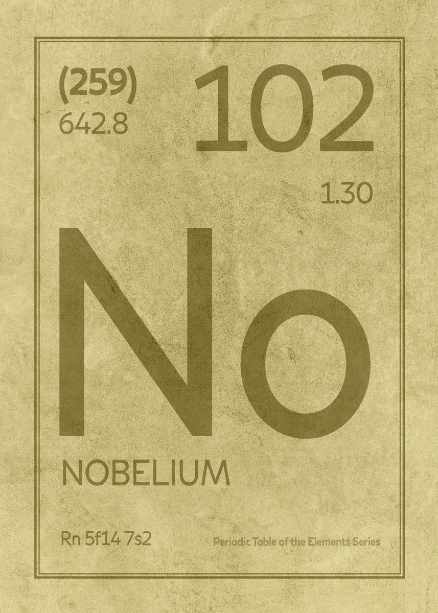 nobelium metal