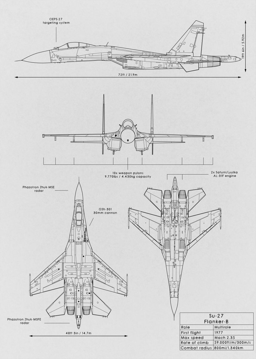 Su 27 Flanker Poster Picture Metal Print Paint By Iwoko Displate