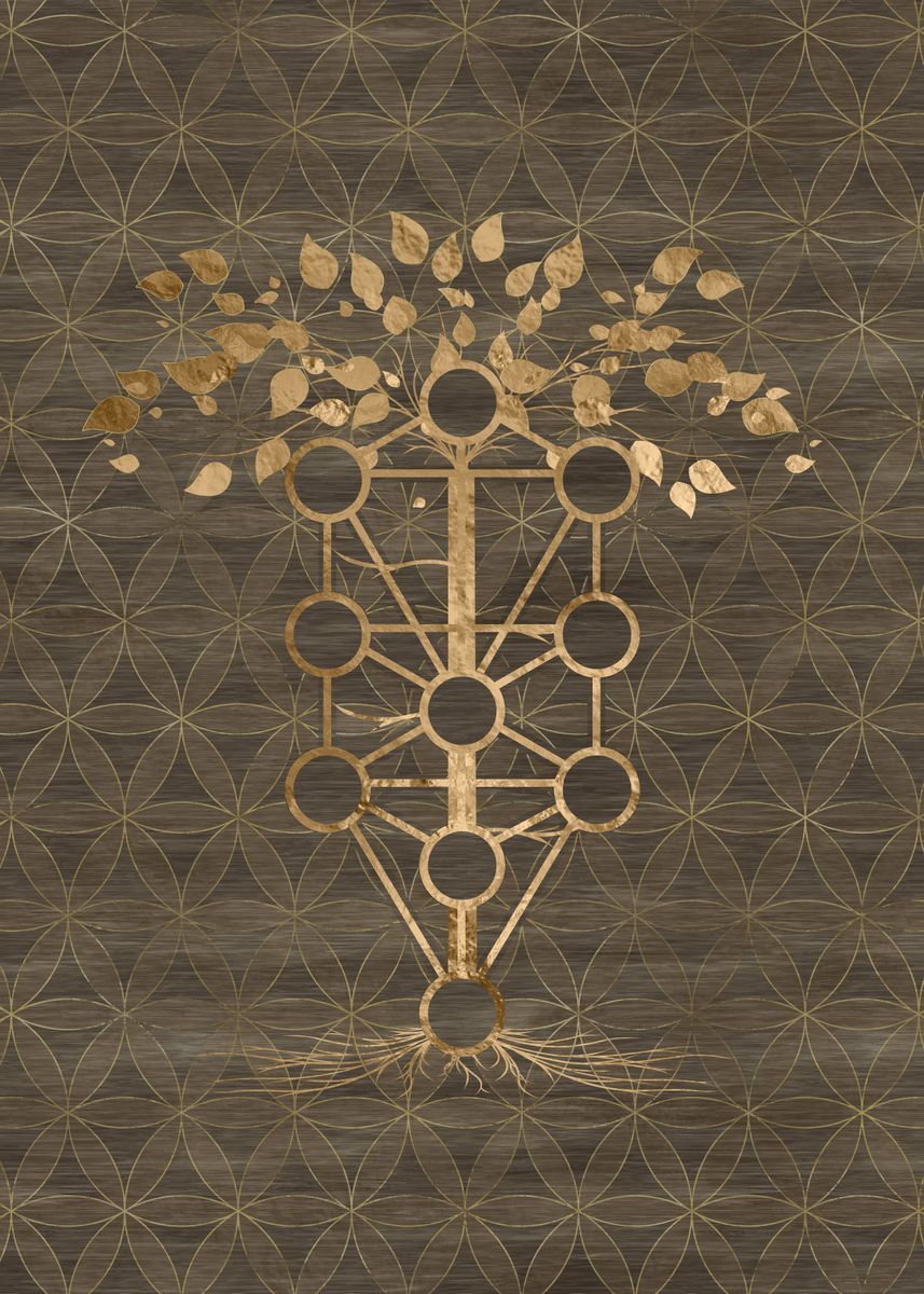 tree of life kabbalah wallpaper