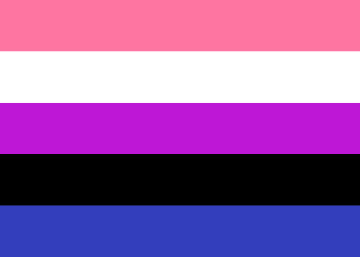 Genderfluid Pride Flag Poster By Janice M Displate