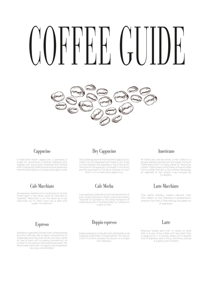 'Cofee guide' Poster, picture, metal print, paint by Don Mario | Displate