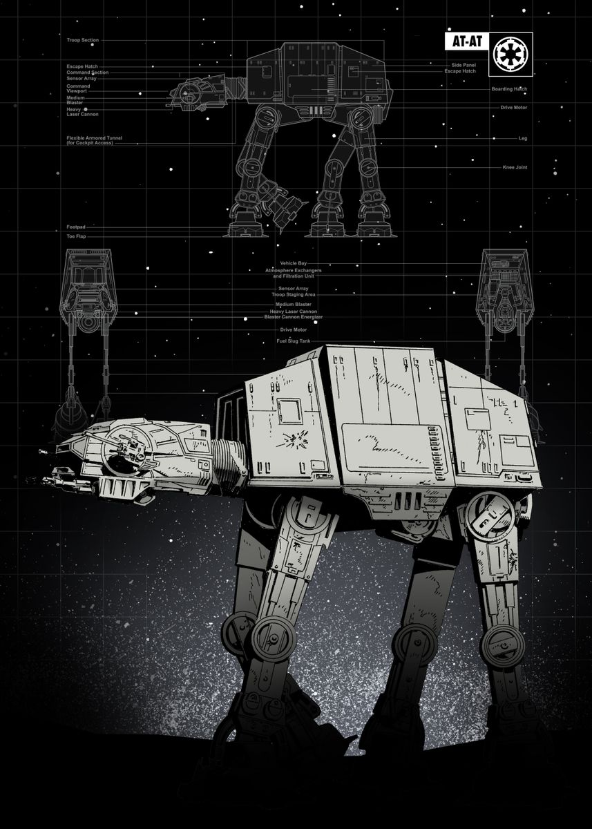 'AT_AT' Poster by Star Wars   | Displate