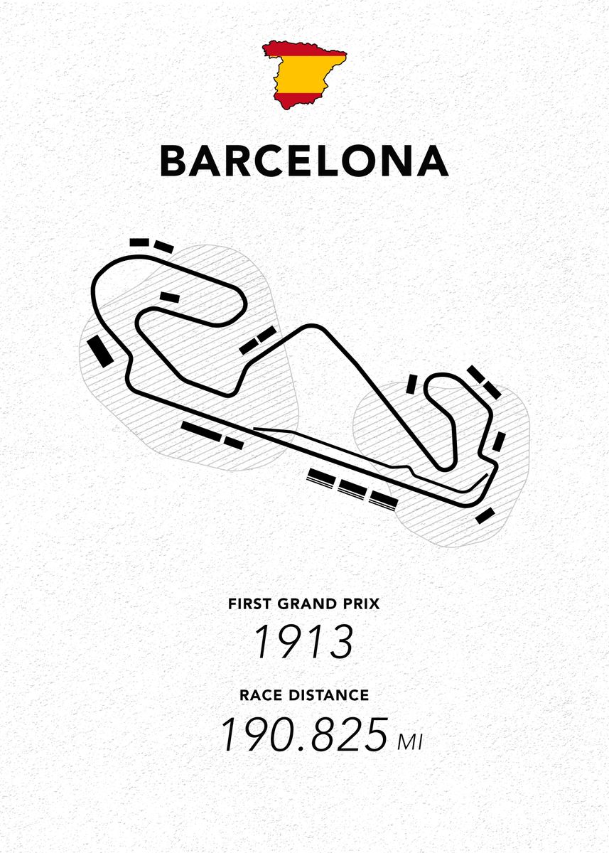 'Barcelona Grand Prix' Poster by Mladen Sreckovic Displate