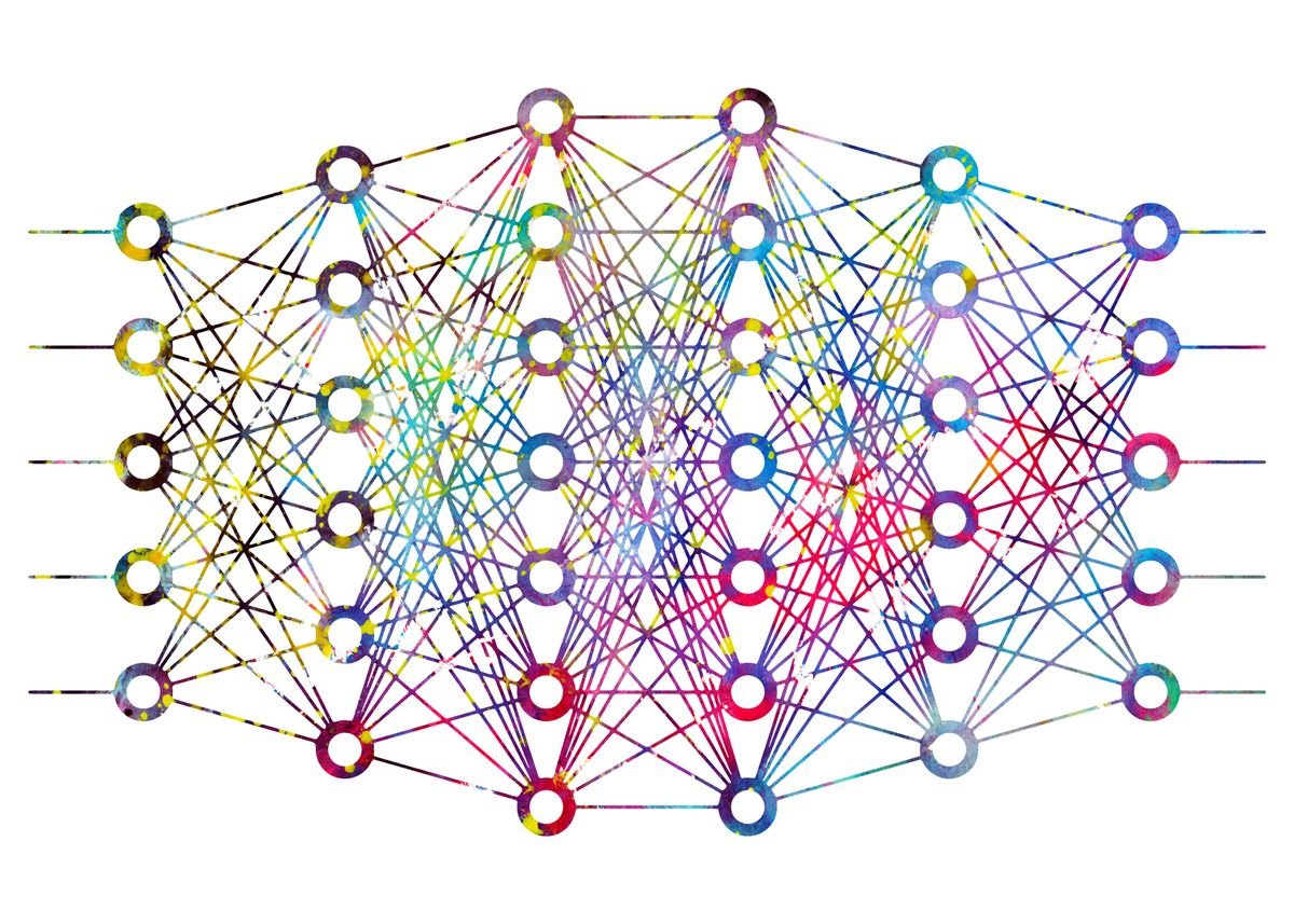 Нейросеть для генерации сайтов. Neural Network нейросеть. Четырехслойная нейронная сеть. Нейрон в нейронной сети. Многослойная нейронная сеть.