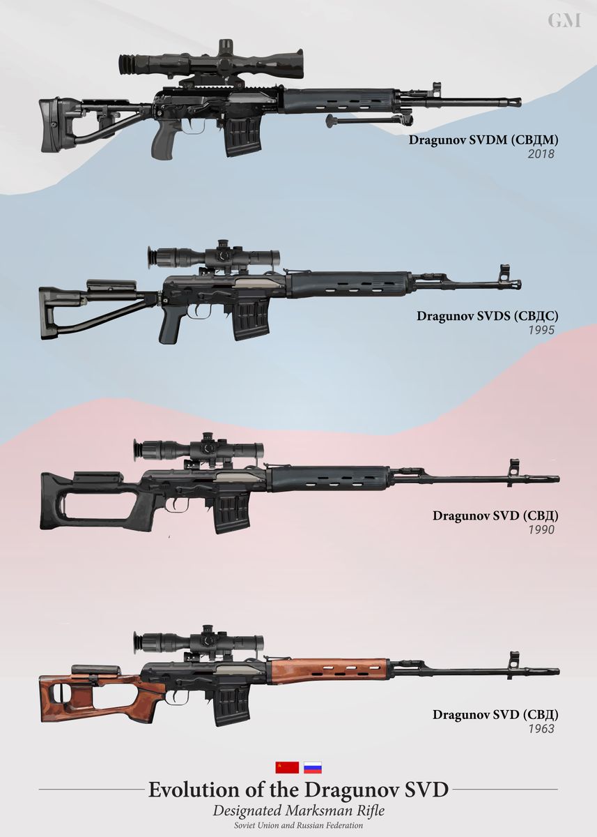 что такое dmr в пабг фото 111