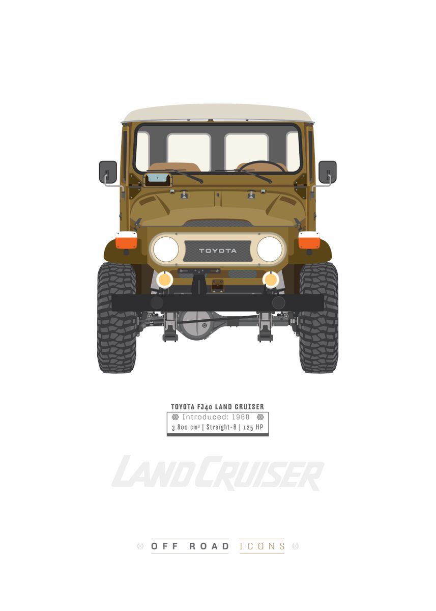 'FJ40 Color 2' Poster, picture, metal print, paint by Off Road Icons ...